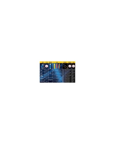 Kemper - Hardsoldeer Complete Set